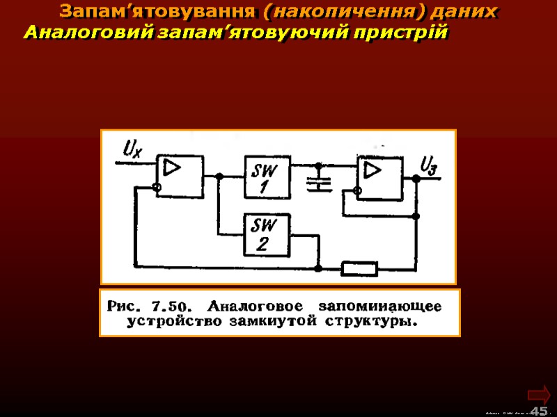 М.Кононов © 2009 E-mail: mvk@univ.kiev.ua 45 М.Кононов © 2009 E-mail: mvk@univ.kiev.ua 45